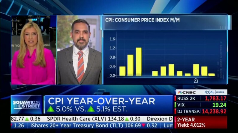 CNBC Host Tells Top Biden Economic Advisor: Inflation Is "Not Nearly Where It Needs To Be"