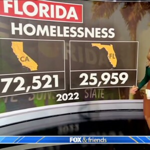 Americans Are Fleeing California Thanks To Democrat Policies. Florida Proves To Be North Star