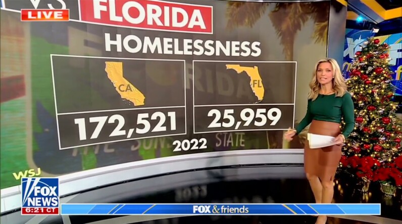 Americans Are Fleeing California Thanks To Democrat Policies. Florida Proves To Be North Star