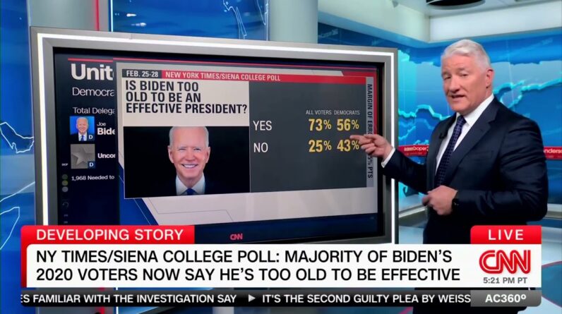 CNN: Most Americans Say Biden Is "Too Old To Be An Effective President," Country Is On Wrong Track