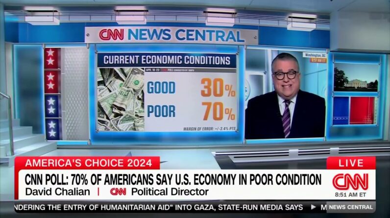 66% Of Americans Disapprove Of Bidenomics - Majority Believe The Economy Is In Poor Condition
