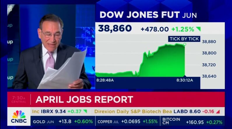 CNBC Reports On Biden's Terrible April Jobs Report: "Much Less Than Expected"