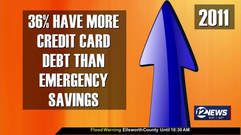 36% Of Americans Have More Credit Card Debt Than Savings “The Budgetary Strain Is Very Real”